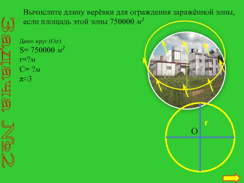 Вычисление длины окружности проект