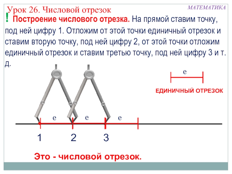 Числовой. Числовой отрезок. Числовой отрезок 1 класс. Математика 1 класс числовой отрезок. Тема урока числовой отрезок.