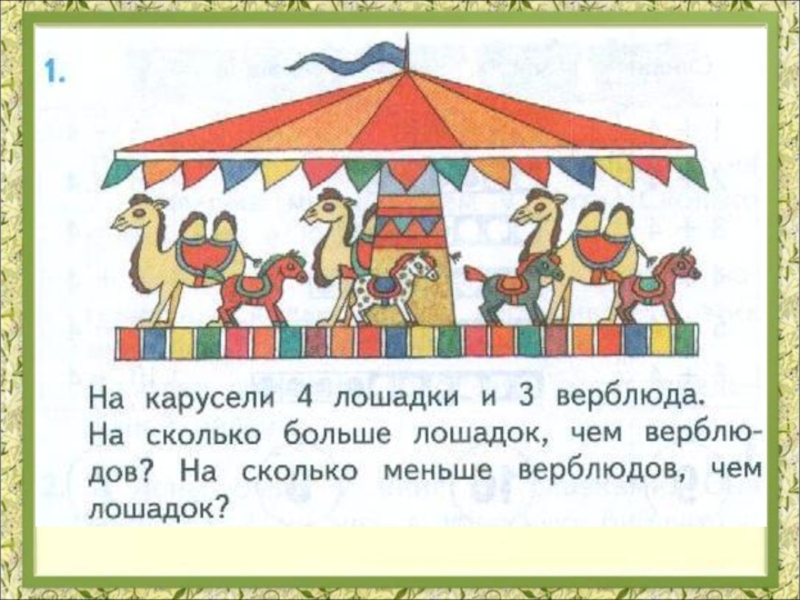 На карусели 4 девочки и 5 мальчиков. На карусели 4 лошадки и 3 верблюда. На карусели 4 лошадки и 3. Решение задачи на карусели 4 лошадки и 3 верблюда. На карусели 4 лошадки и 3 верблюда на сколько больше лошадок чем.