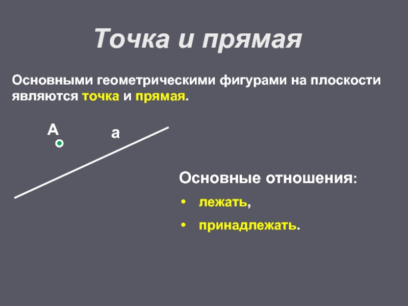 Точка является геометрической фигурой. Основные геометрические фигуры на плоскости. Основные геометрии фигуры на плоскости. Точка и прямая. Основные геометрические фигуры точка прямая.