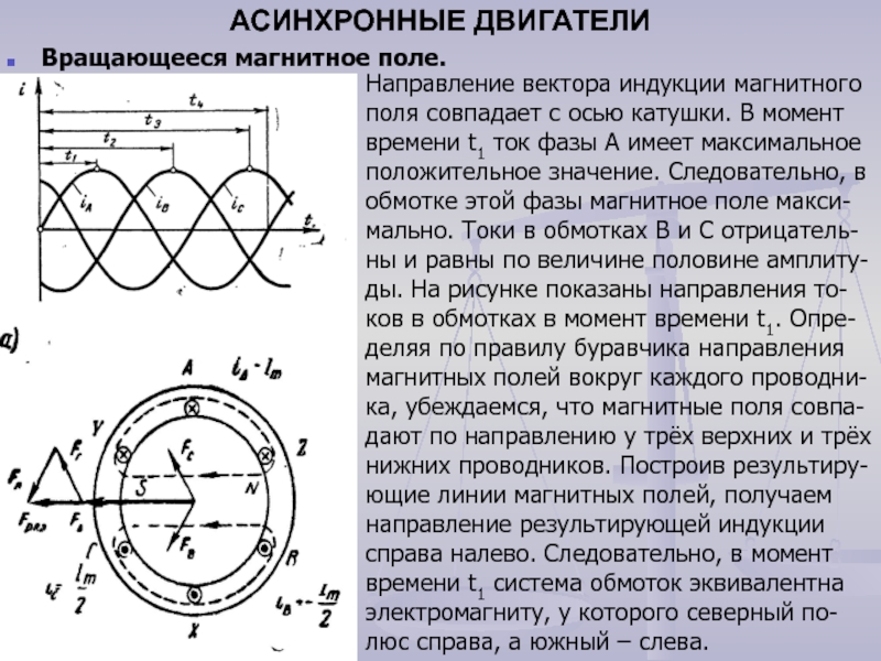 Частота вращающегося магнитного поля. Вращающееся магнитное поле асинхронного электродвигателя. Магнитное поле асинхронного двигателя. Вращающее магнитное поле асинхронного двигателя. Как создается вращающееся магнитное поле в асинхронном двигателе.