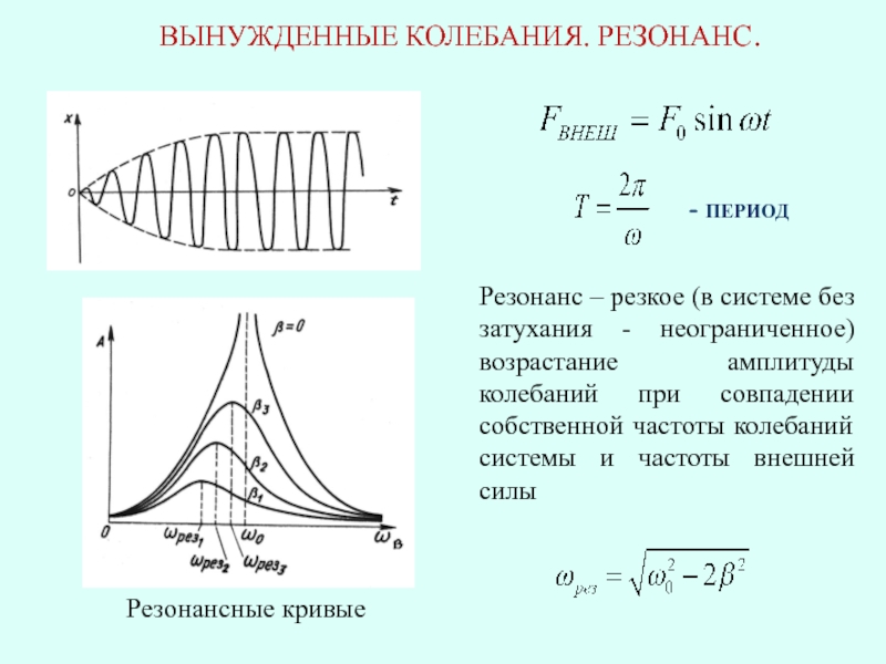 Вынужденные механические колебания презентация