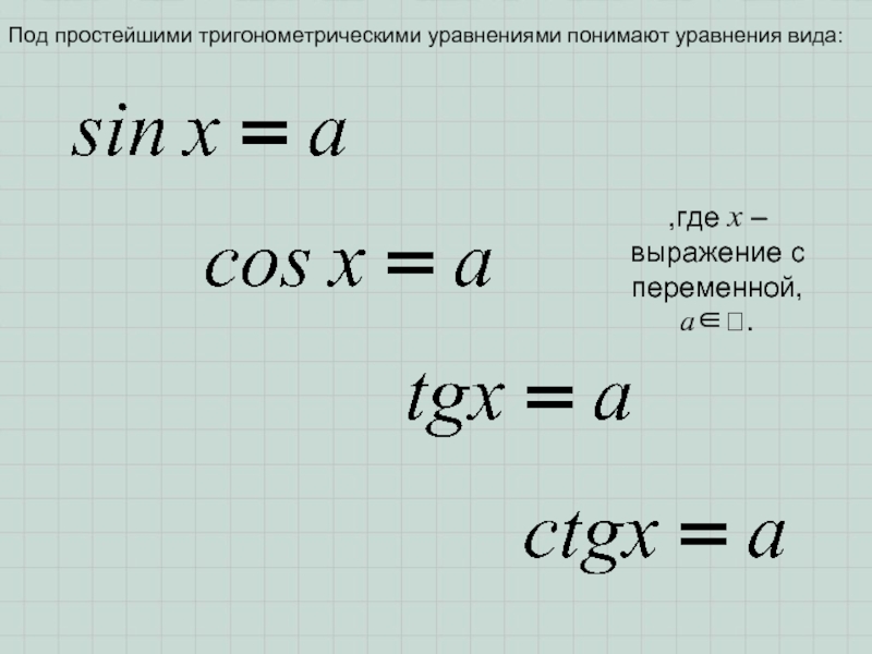 Простейшие тригонометрические уравнения. Решение простейших тригонометрических уравнений cos(x)=a. Тест решение простейших тригонометрических уравнений 10 класс. Контрольная работа простейшие тригонометрические уравнения 10 класс.