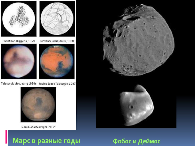 Марс в разные годыФобос и Деймос