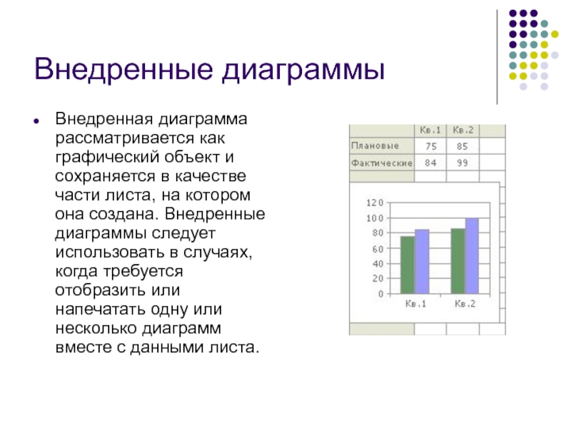 Как выглядит линейчатая диаграмма в эксель