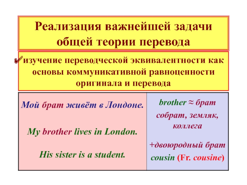 Предмет перевод. Методы теории перевода. Задачи общей теории перевода. Основные задачи теории перевода. Объект и предмет теории перевода.