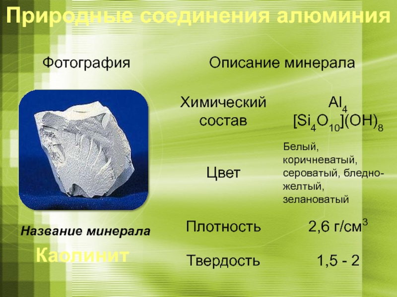 Строение простого вещества алюминия