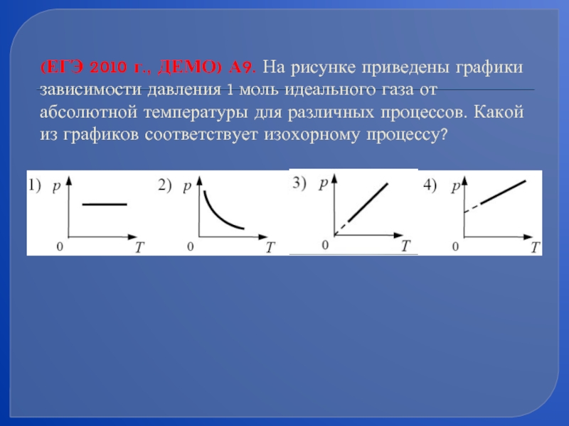 На рисунке приведен график зависимости давления от объема при изменении состояния идеального газа