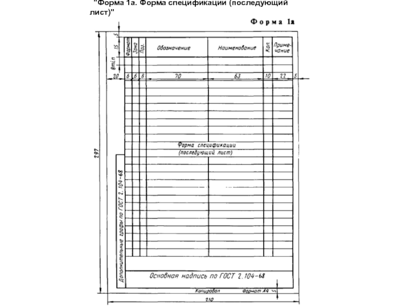 Форма спецификации. Спецификация ГОСТ форма 1. Бланки спецификации. Лист спецификации. Спецификация последующие листы.