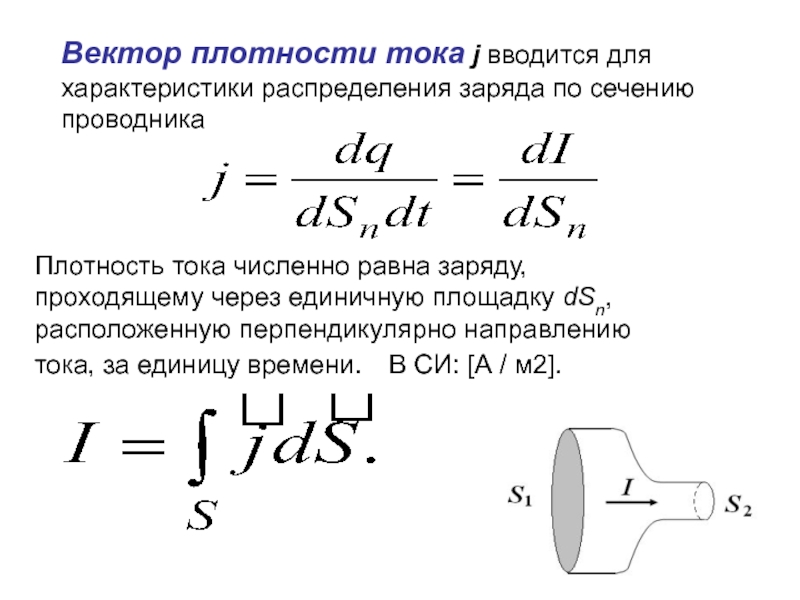 Плотность тока равна заряду прошедшему через