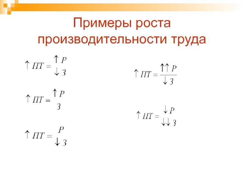 Производительность труда презентация экономика 10 класс