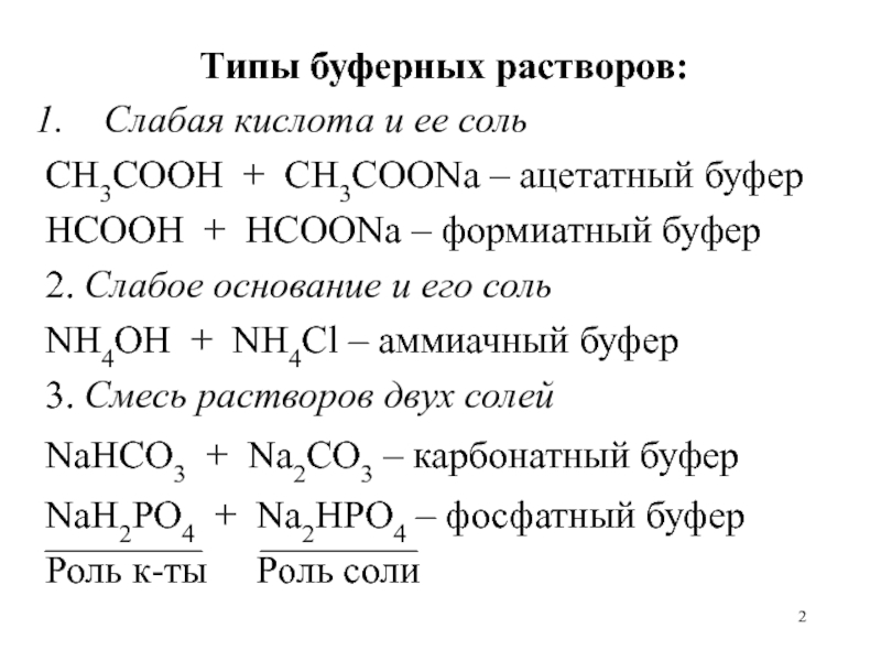 ацетатный буфер HCOOH + HCOONa - формиатный буфер 2. Слабое основание и его...
