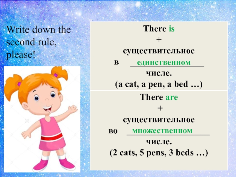 Пожалуйста правило. There is there are единственное и множественное число. There are множественное число is единственное. There is there are c неисчисляемыми существительными. Please the Rule вставить слово.