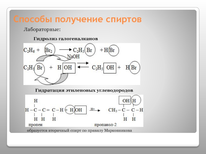 Способы получения спиртов