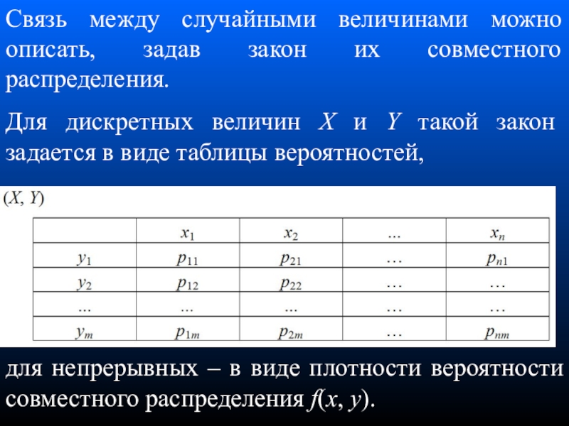 Совместные случайные величины