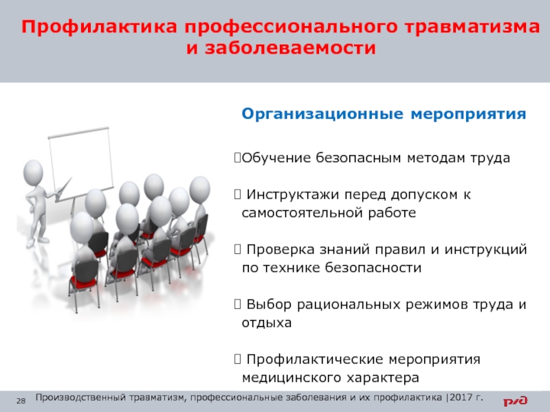 Травматизм на производстве презентация