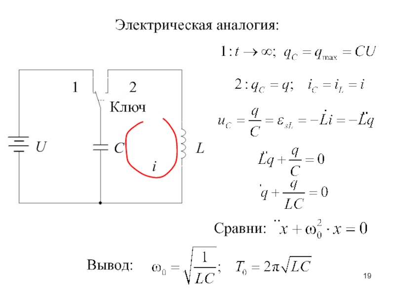 Электрический вывод. Электрическая аналогия.