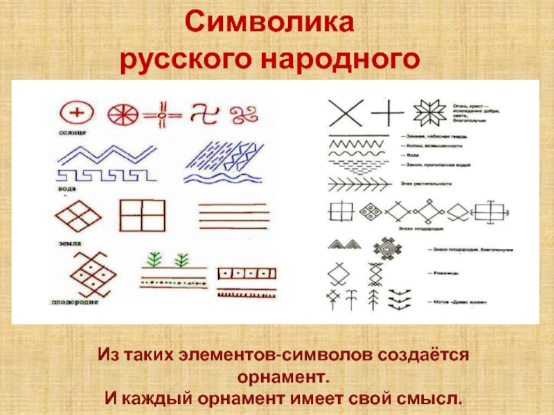 Какое название имеет определенный мотив набивного рисунка