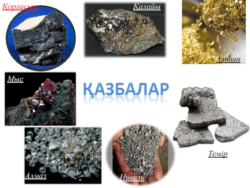 Пайдалы қазбалар. Пайдалы қазбалар презентация. Жаратылыстану пайдалы қазбалар дегеніміз не тех карта. Мыс элемент. Көмір элемент.