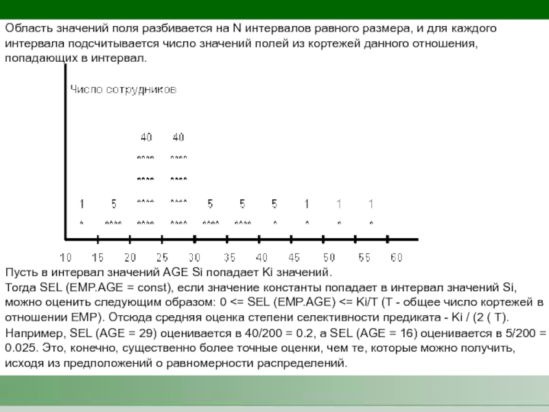 Количество попадать. Число попаданий на интервал. Интервал возможных значений. Число интервалов выборки. Как найти число интервалов.