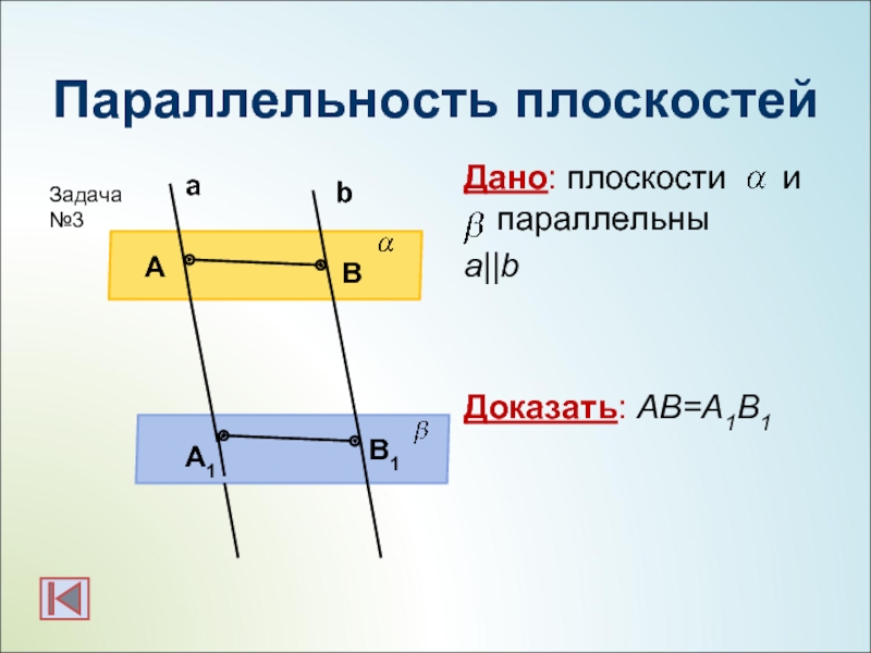Параллельность плоскостейДано: плоскости   и  параллельныa||b Доказать: АВ=А1В1bаАВА1В1Задача №3
