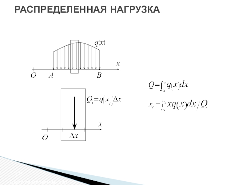 Распределение сил