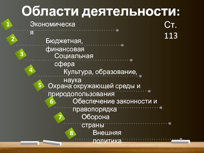 Область деятельности