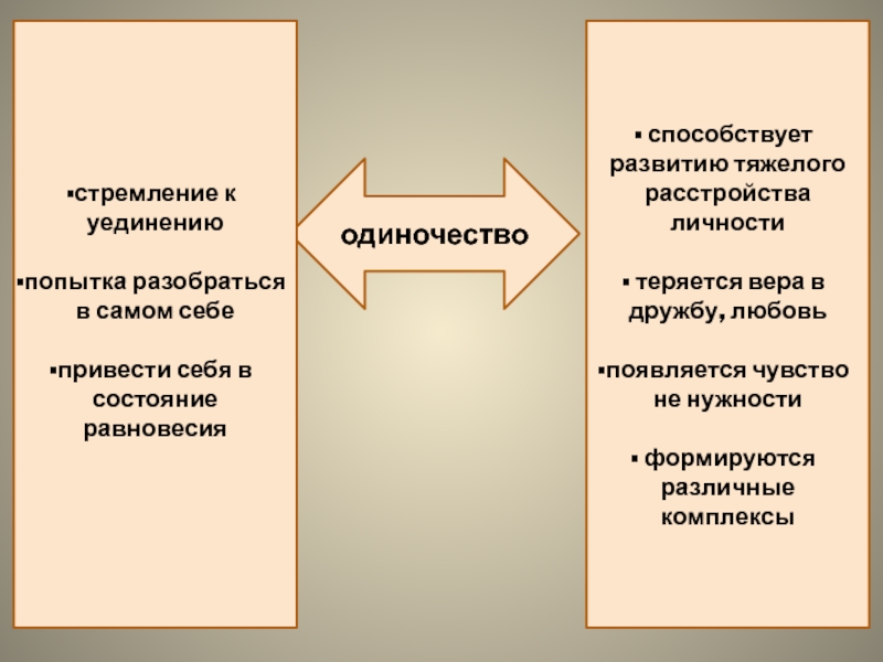 Стремление к уединению. Личность утрачивается.  Стремление к уединению, в школе.