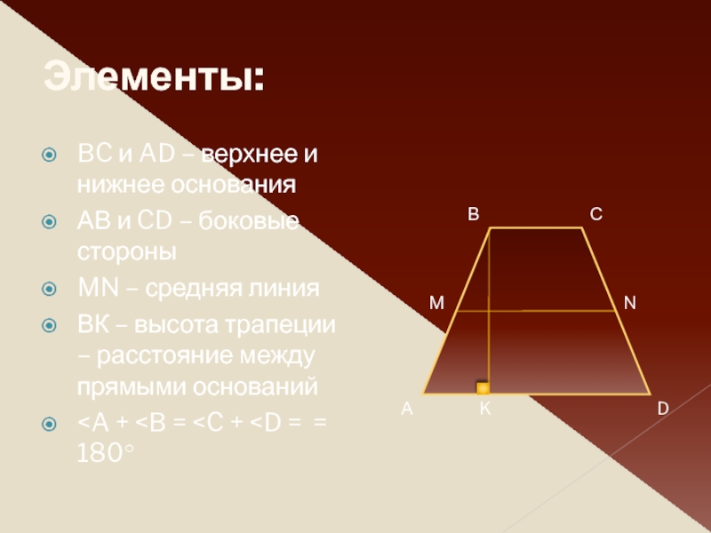 Сторона mn. Высота трапеции. Равнобокая трапеция. Нижнее основание трапеции. Нижнее и верхнее основание трапеции.