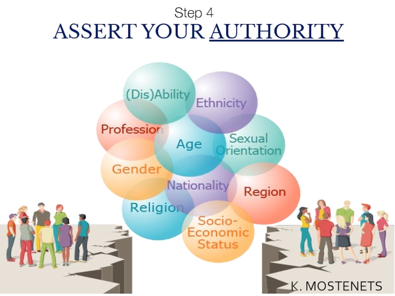 ASSERT YOUR AUTHORITY Step 4 K. MOSTENETS