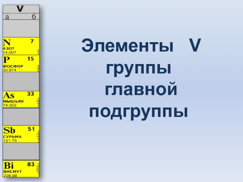 Элементы V группы главной подгруппы