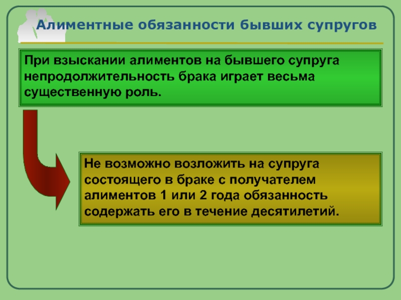 Алиментные обязанности супругов