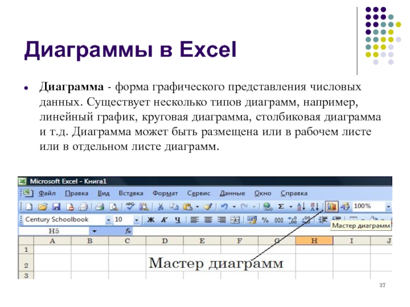 Диаграмма это графическое представление числовых значений