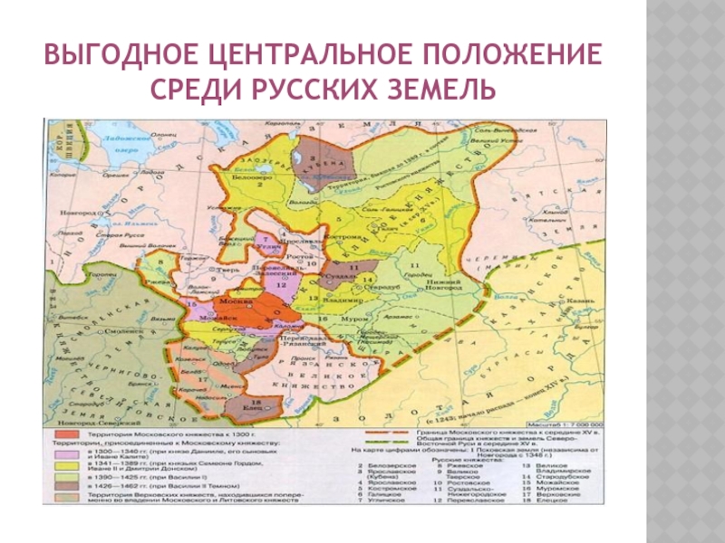 Возвышение московского княжества презентация