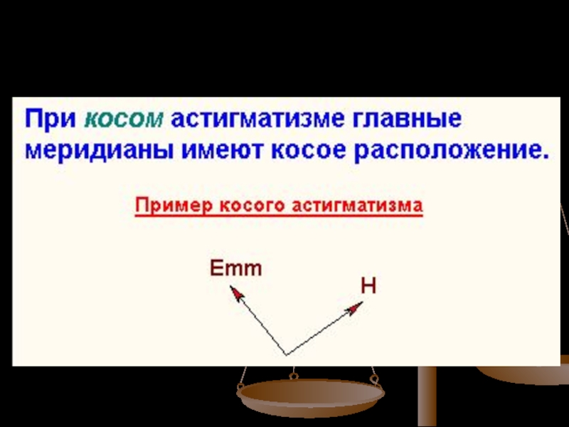 Рефракция в двух главных меридианах. Главные меридианы астигматического глаза это. Главное сечение астигматического глаза.