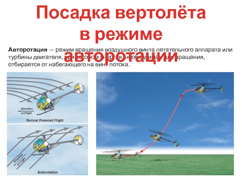 Авторотация — режим вращения воздушного винта летательного аппарата или турбины двигателя, при котором энергия, необходимая для вращения,