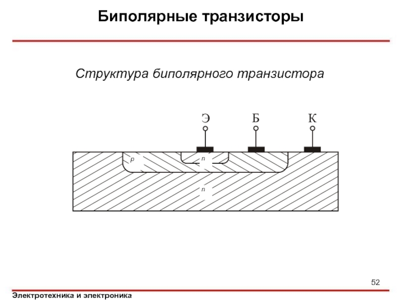 Структурная схема биполярного транзистора p n p типа