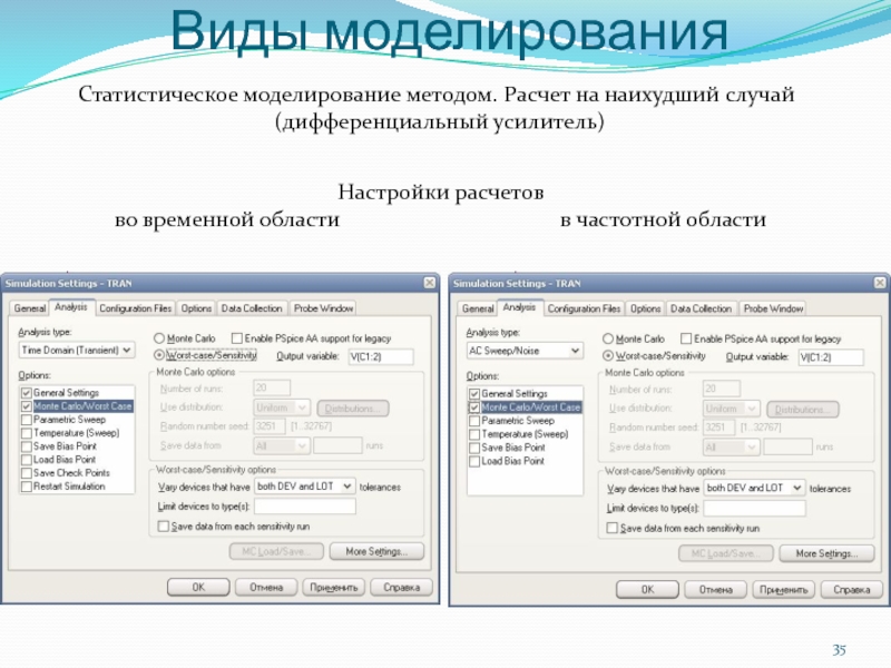 Дублировать сообщение. Статистическое моделирование.