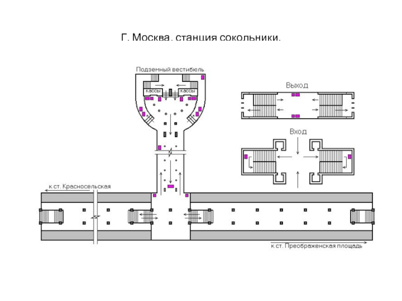 План вестибюля метро