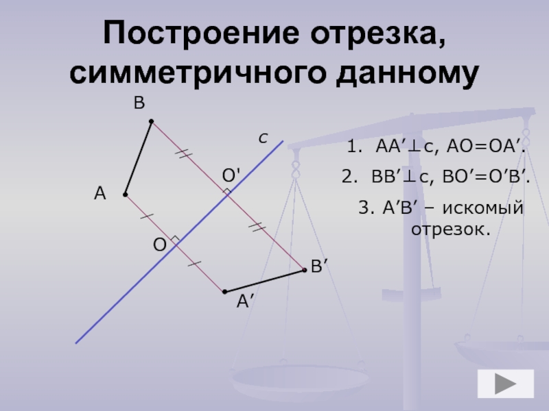 6 класс математика осевая симметрия презентация