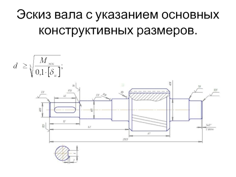 Размеры на эскизе