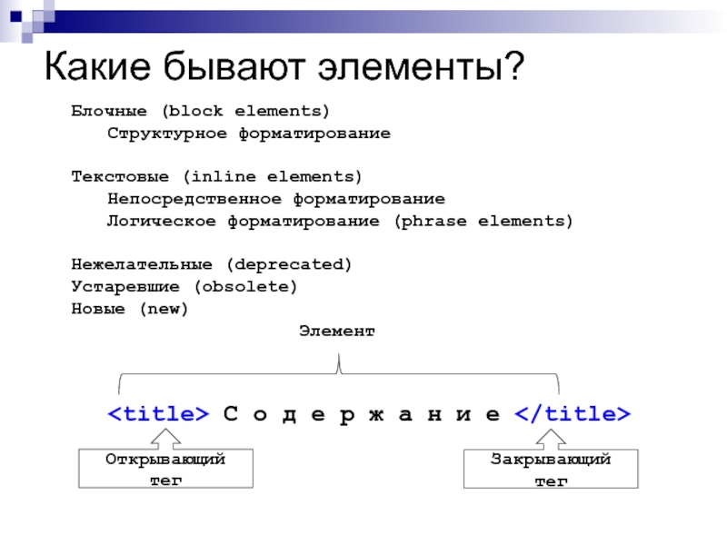 Символьный структурный элемент документа. Какие бывают элементы. Блочные элементы html. Логическое форматирование текста. Блочные и строчные элементы.