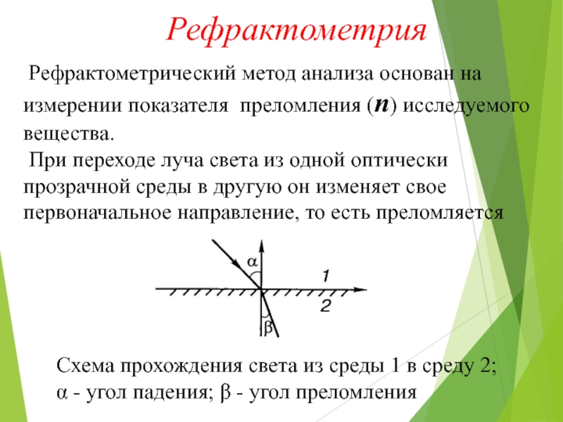 На рисунке 44 показано изменение направления распространения света при переходе из одной среды