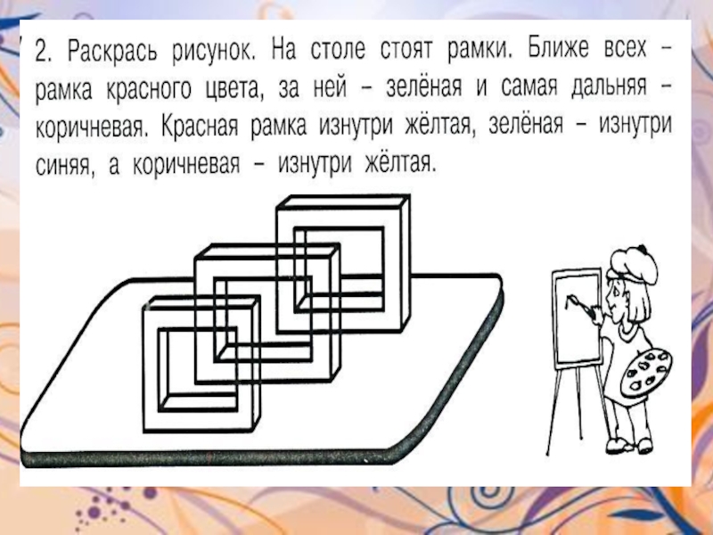 Рпс 1 класс презентации