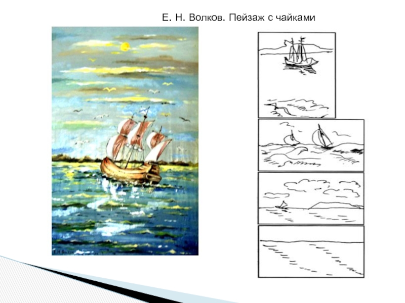 Урок изо 2 класс изображение природы в различных состояниях