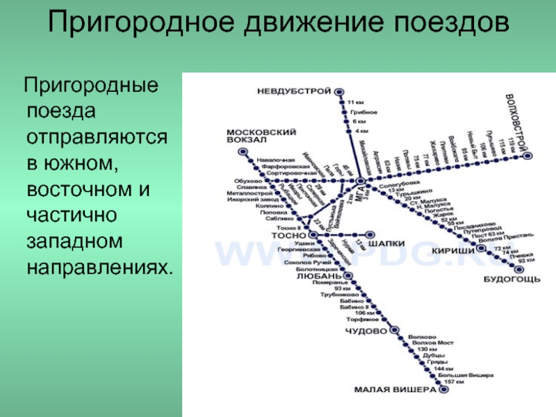 Карта движения электричек новосибирской области