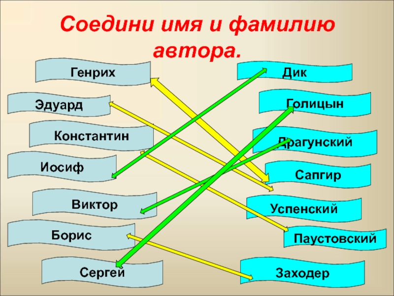 Соединить имена. Соедини имена и фамилии писателей. Соедини имя и фамилию. Соедините автора и название произведения. Соедините фамилии авторов.