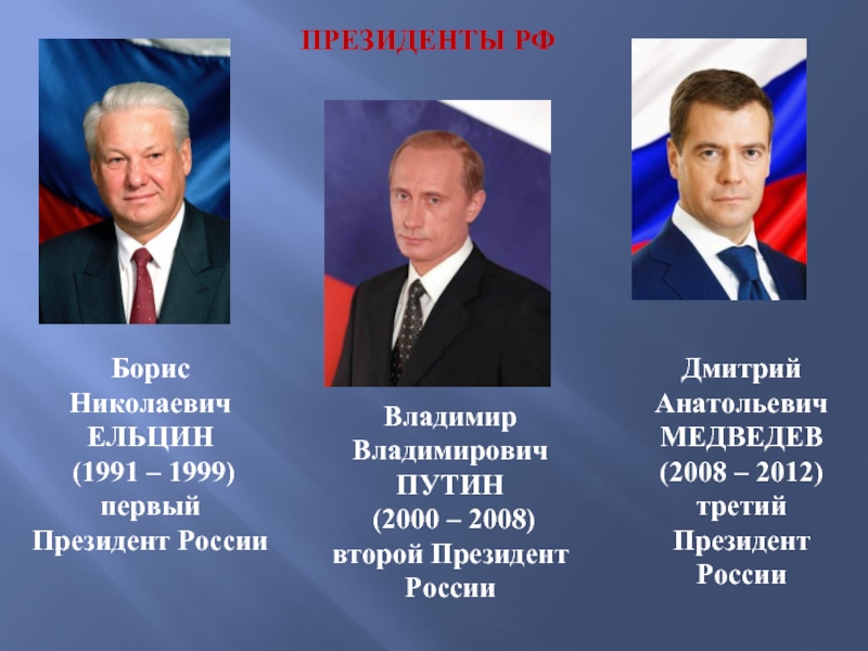 Президентское правление россии. Кто был президентом до Путина. До пути кто был президентом. Кто бал президентом до Путина.