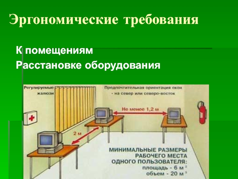 Требования к помещению организация