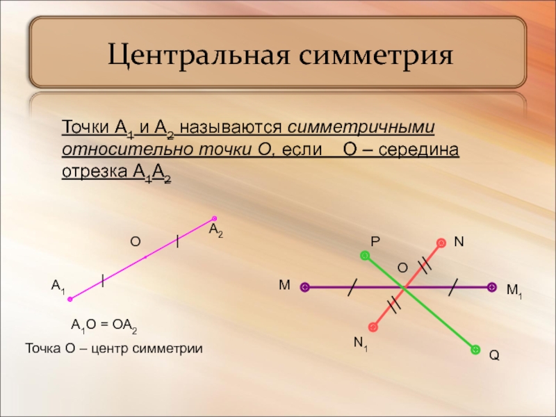 Какие из точек а 0 4. Центральная симметрия относительно точки. Точки симметричные относительно точки. Симметрия отрезка. Центрально симметричные отрезки.